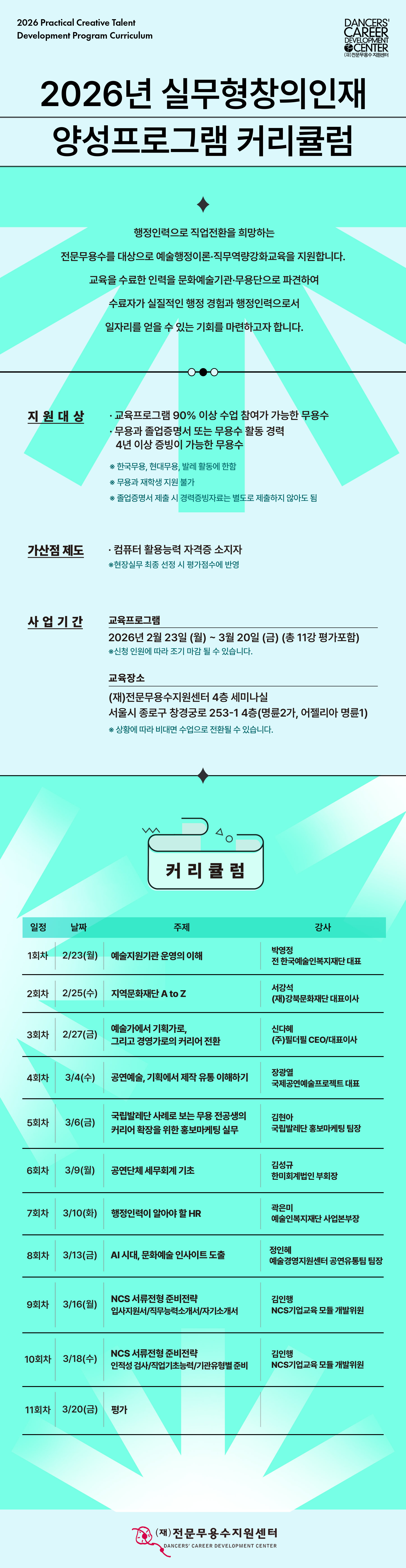 실무형커리큘럼